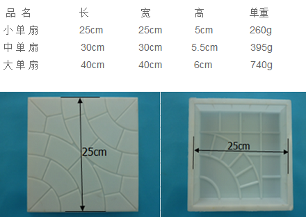 混凝土預制塊塑料模具,如何制作塑膠預制模具?